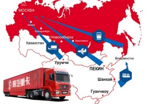 Как организовать доставку груза из Китая в Россию?